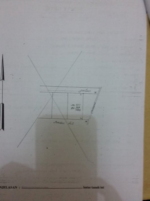Dijual tanah kawasan jl tukad Badung renon denpasar strategis