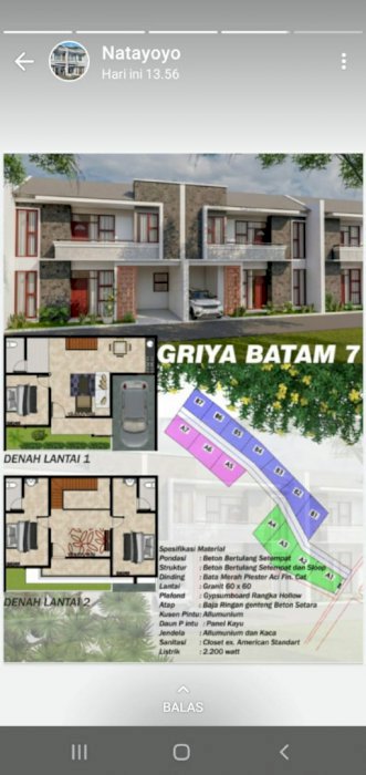 DIJUAL RUMAH MINIMALIS 1M DAERAH BATU AMPAR