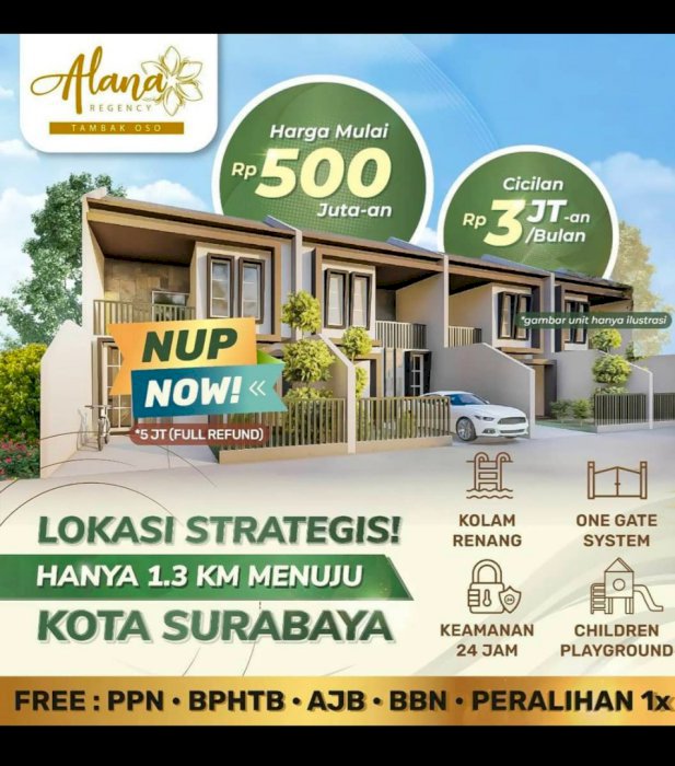 PERUMAHAN ALANA TAMBAK OSO