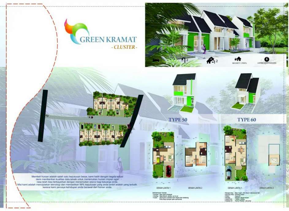 Di Jual Rumah Murah Lubang Buaya Kramat 4 Jakarta Timur