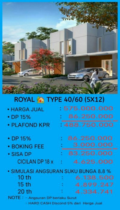 Anda butuh rumah dan ruko ???