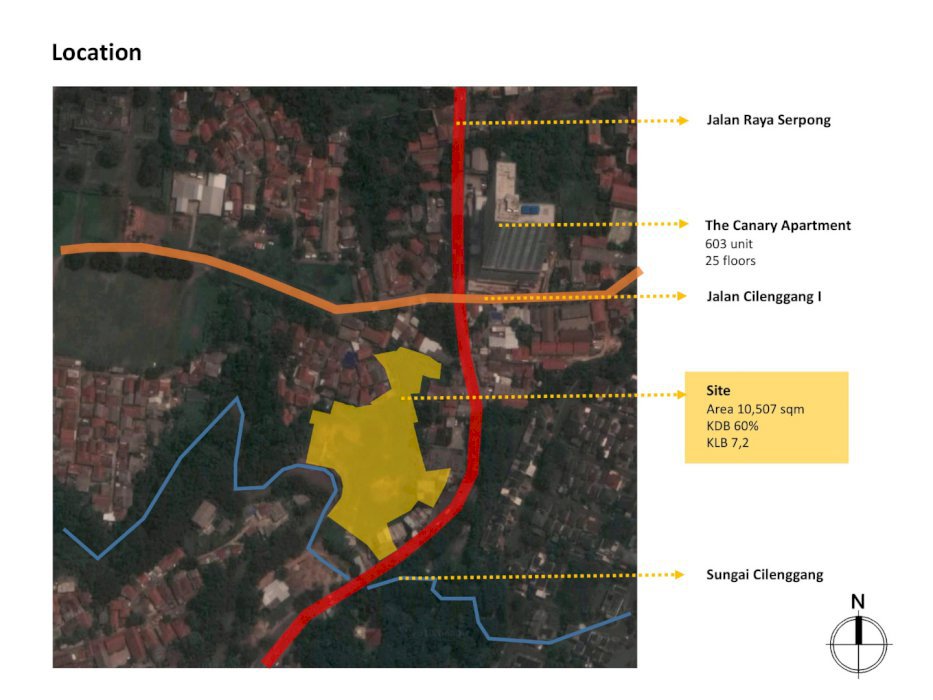 Welcome Investor: Penawaran Fantastis Lahan Komersial Di Jantung BSD