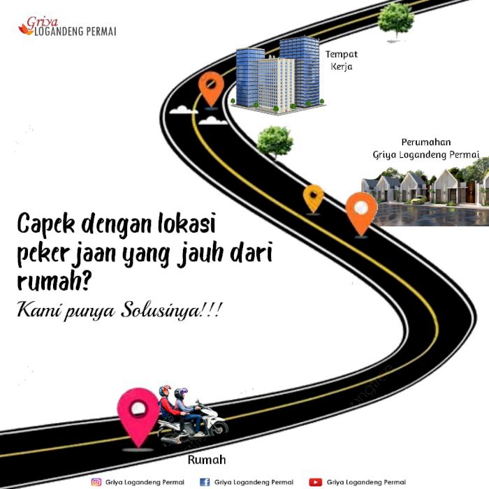 Rumah dekat kota Wonosari Gunungkidul Yogyakarta