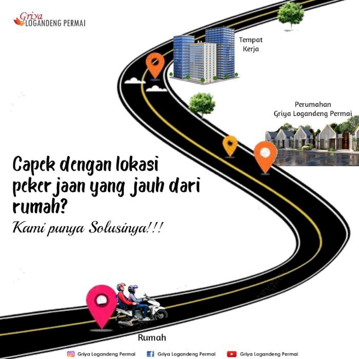 RUMAH STRATEGIS DI GUNUNGKIDUL