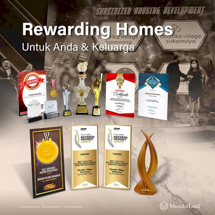 Rumah KPR Idaman warga +62 (cicilan 1jt-an)