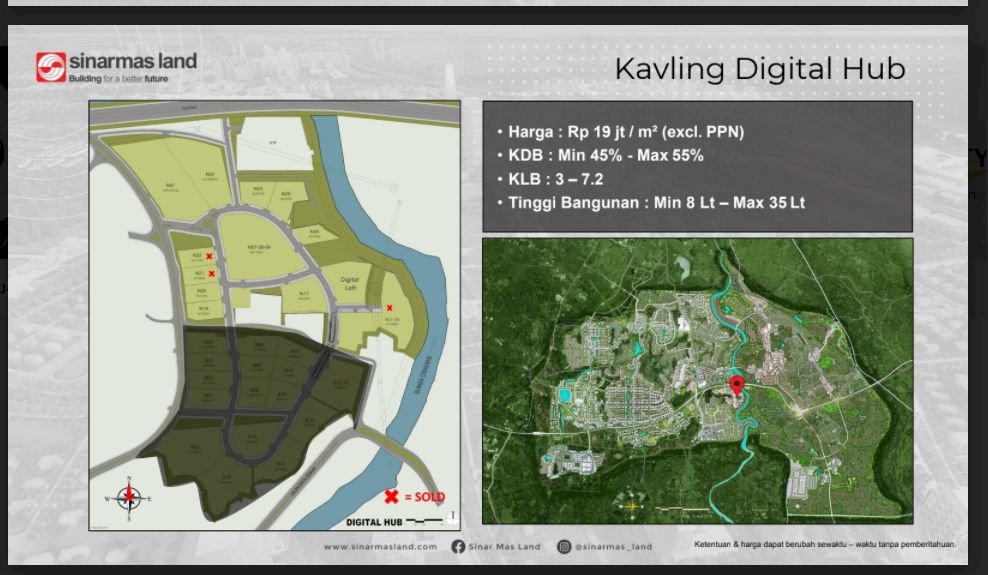 Kavling  Komersil Keren Digital Hub di BSD City