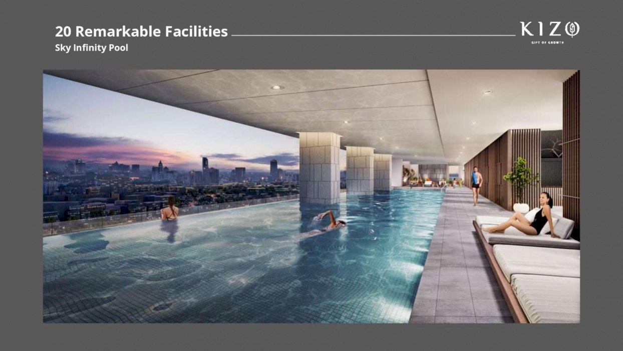 Kizo at Fatmawati Selangkah Ke Mrt Station Developed by Sinarmasland & Mitsubishi