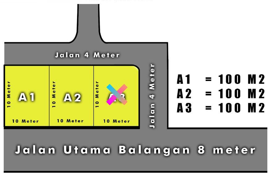 Tanah Premium di jl.pantai Balangan