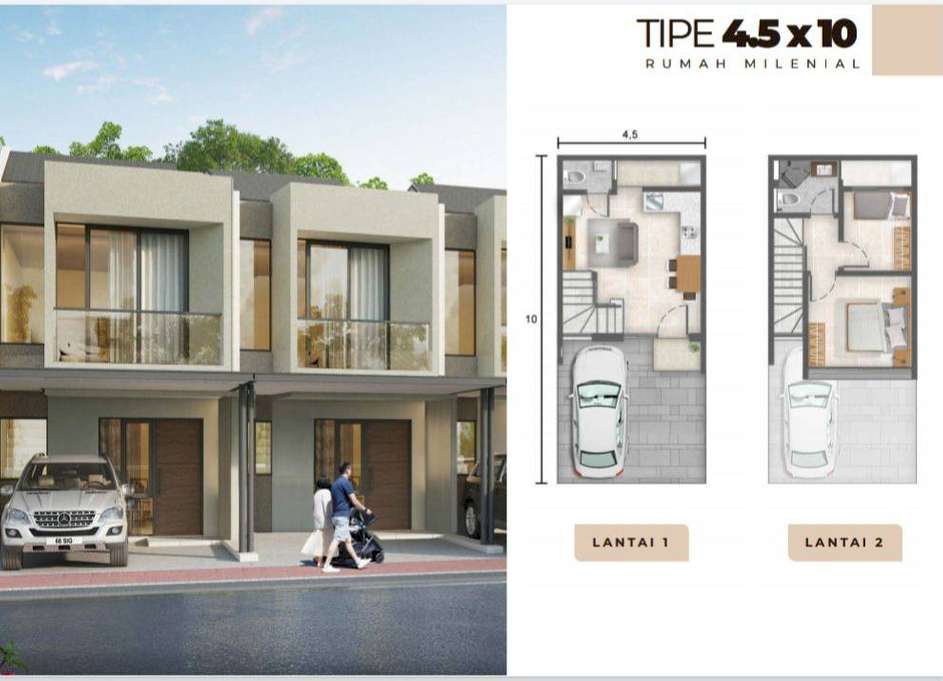 PIK2 - PIK 2 - Rumah