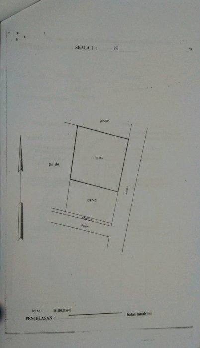 Dijual Cepat tanah pekarangan