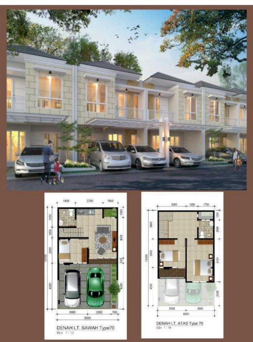 Rumah cluster daerah Bintaro free biaya2
