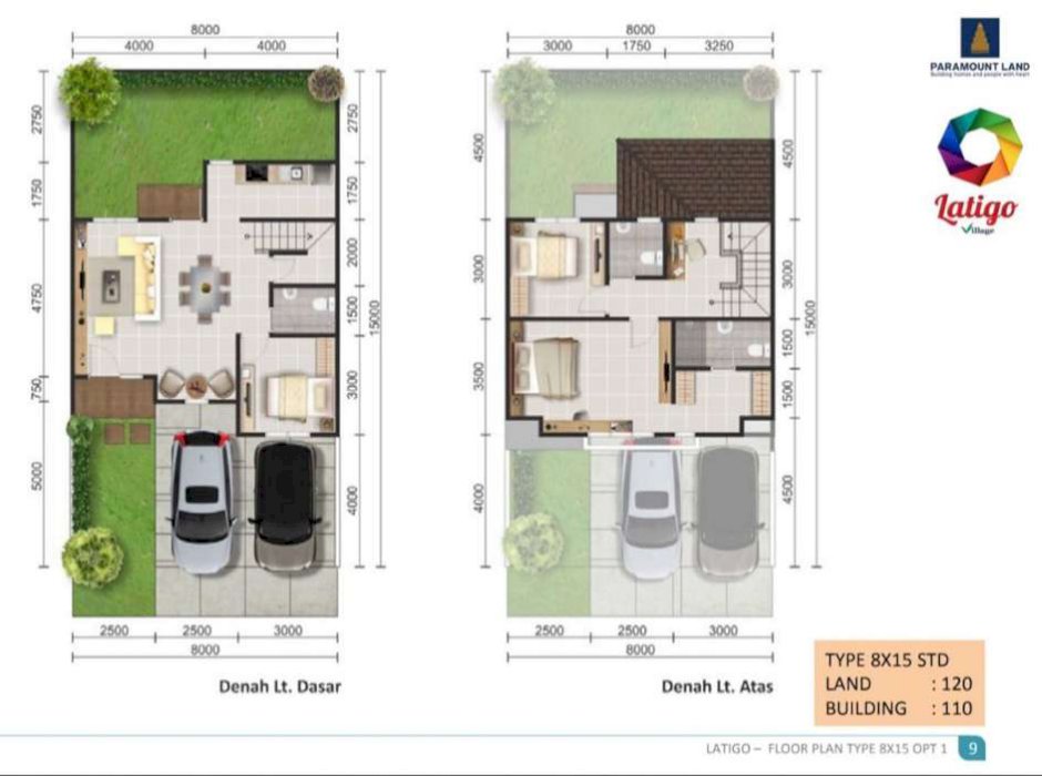 DiJual Perumahan Baru Rumah Cantik Cluster Latigo Gading Serpong Lokas