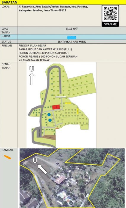 dijual tanah segera !!!