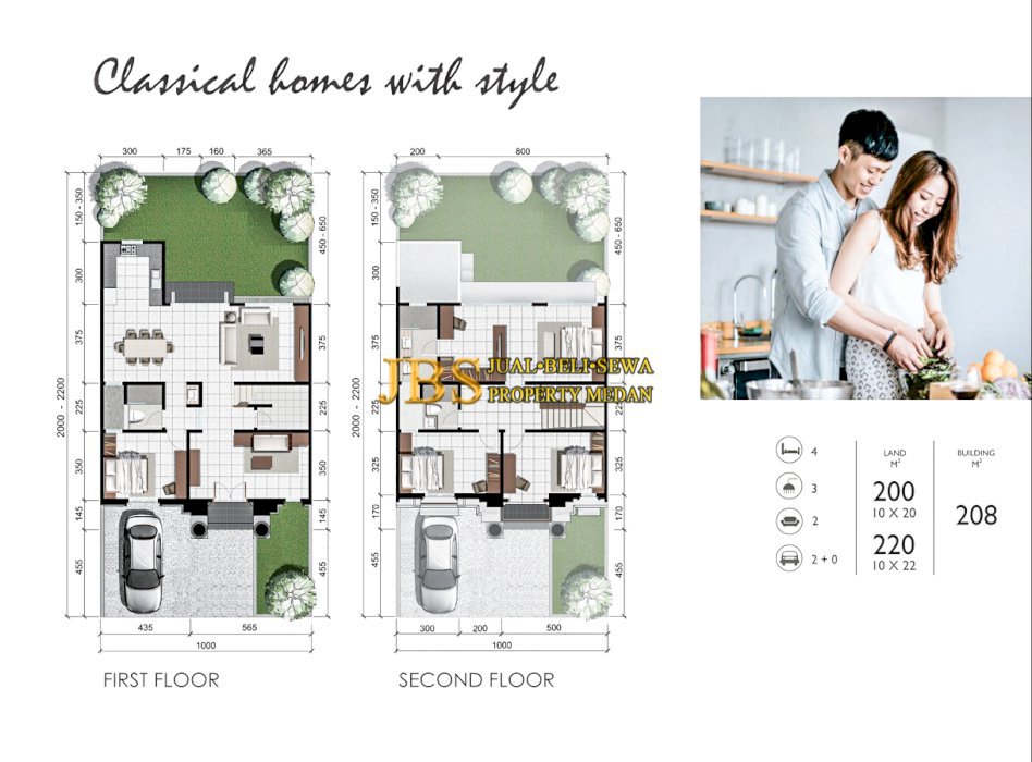 JUAL CEPAT!! Dijual Villa  Komplek Citraland Helvetia Type Florence