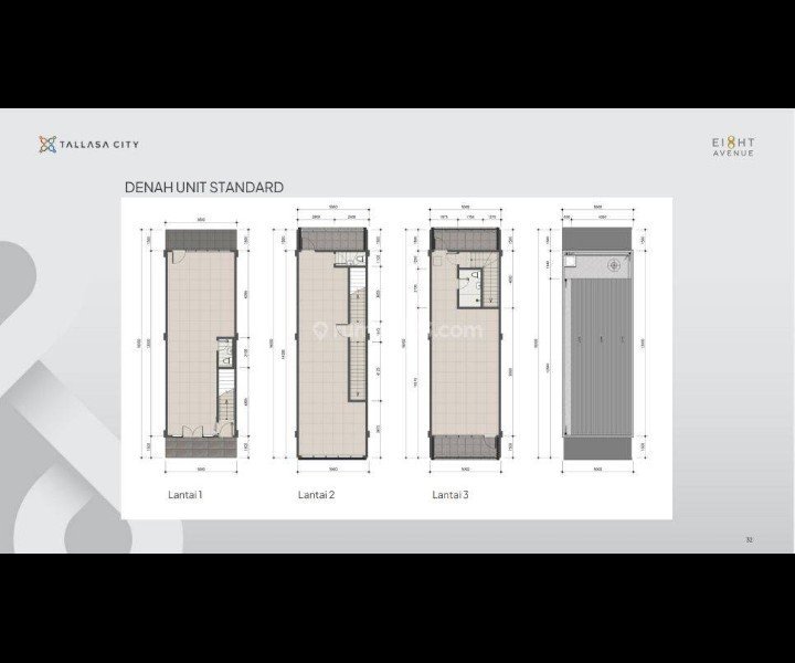 Ruko EIGHT AVENUE Tallasa City Makassar