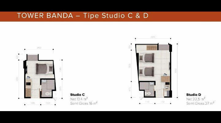 Apartement Bandaraya Tallasa City Makassar