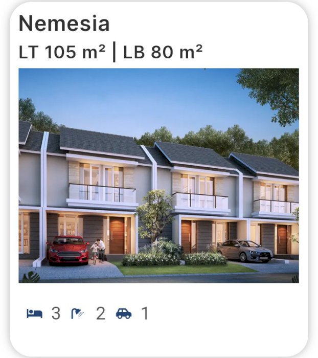 Citraland Tallasa City (Cluster Silver Sand Type Nemesia)