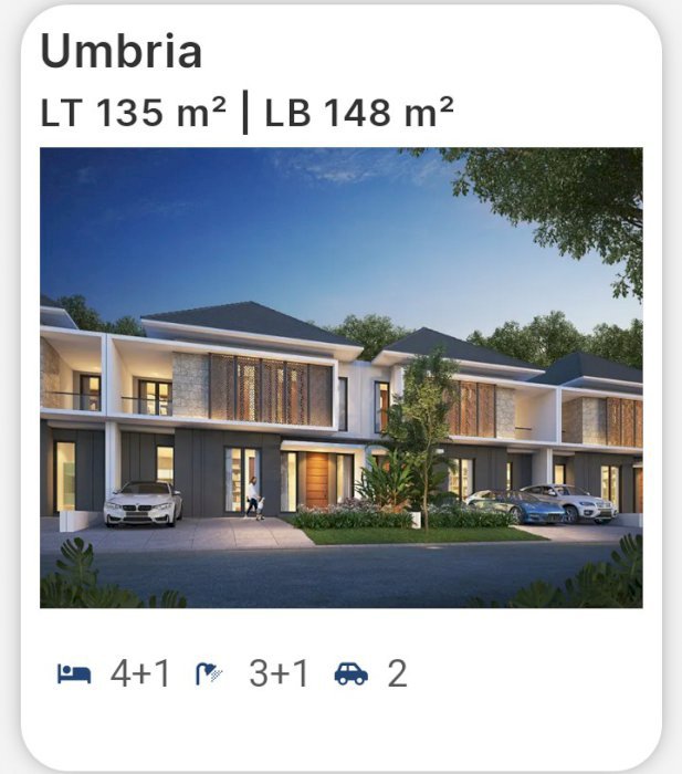 Citraland Tallasa City (Cluster Red Terracotta Type Umbria 11)