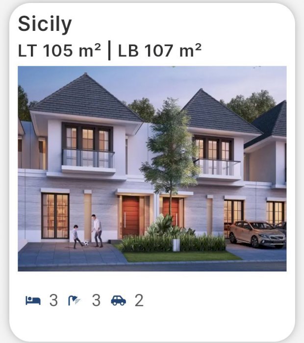 Citraland Tallasa City (Cluster Red Terracotta 11 Type Sicily 11)