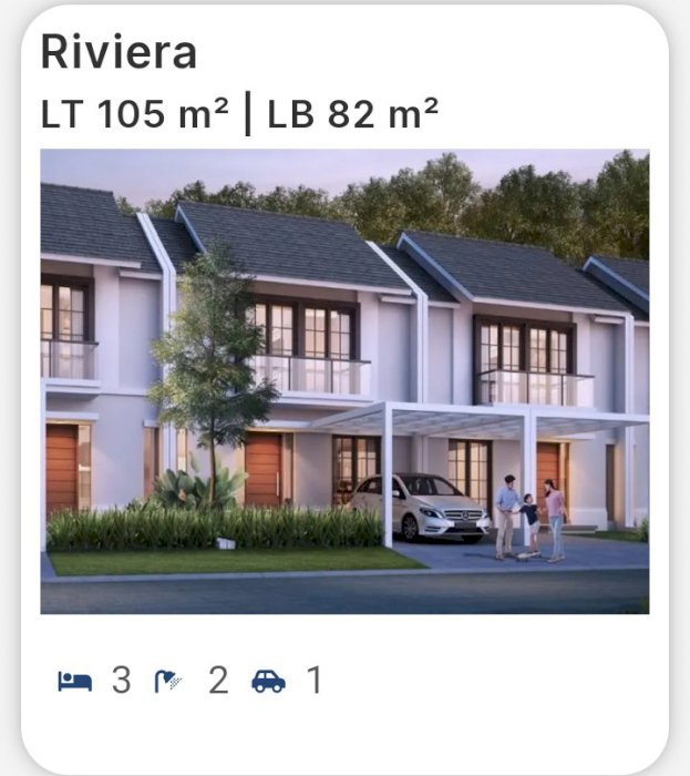 Citraland Tallasa City (Cluster Red Terracotta 11 Type Riviera 11)