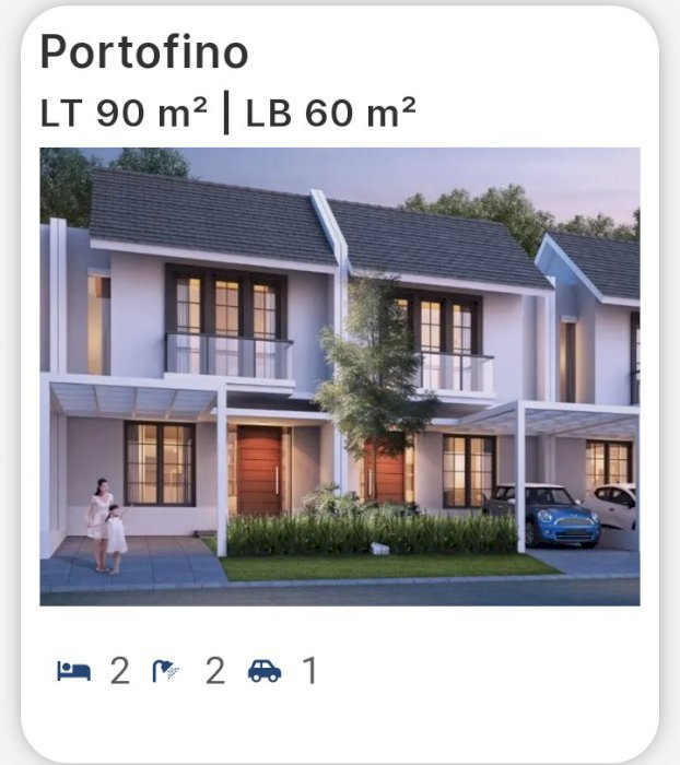 Citraland Tallasa City (Cluster Red Terracotta 11 Type Portofino 11)