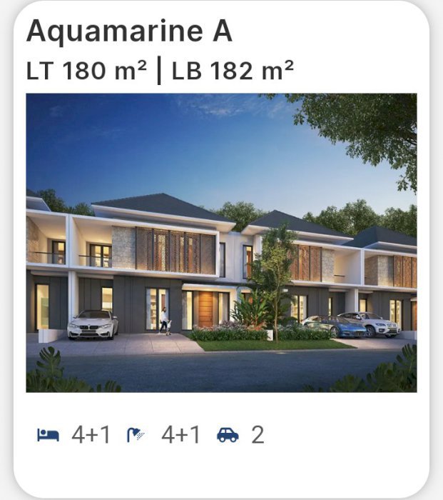 Citraland Tallasa City (Cluster Blue Aqua Type Aquamarine A)