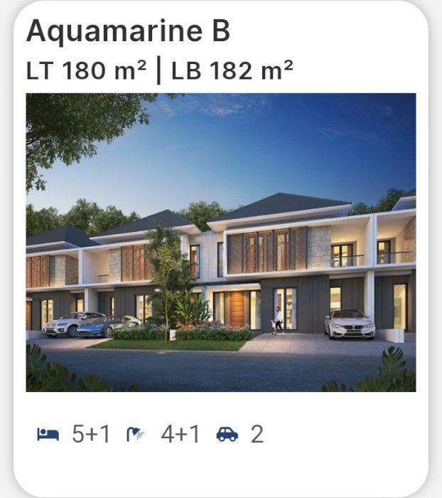 Citraland Tallasa City (Cluster Blue Aqua 11 Type Aquamarine B)