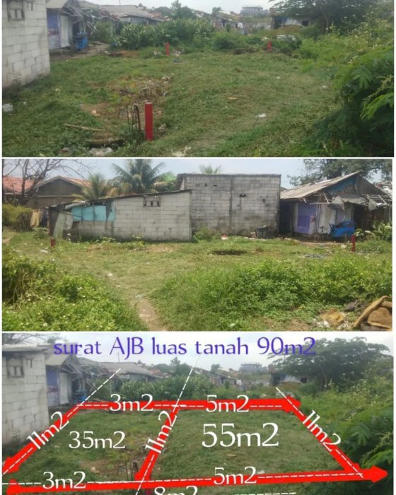 Jual Tanah Tangerang Kota