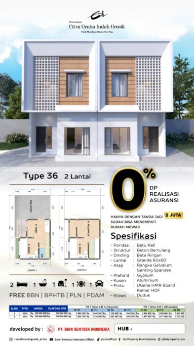 Properti perumahan citra graha indah gresik