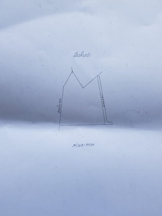 Dijual tanah status Tegal