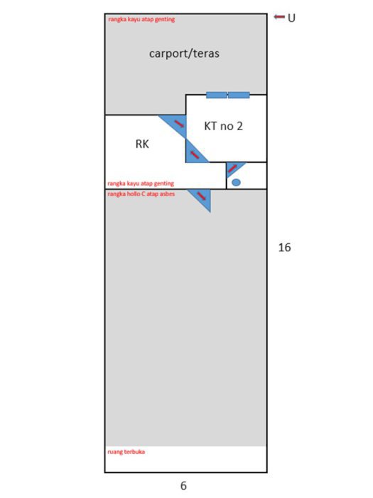 RUMAH DIJUAL 96 M2 (S&K BERLAKU)