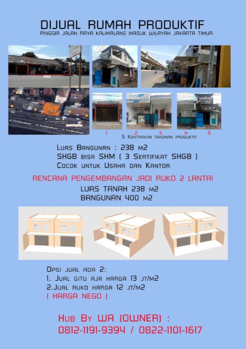 Jual BU Rumah Produktif