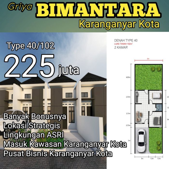 Telah Dibuka Hunian Murah Buat Semua Kalangan