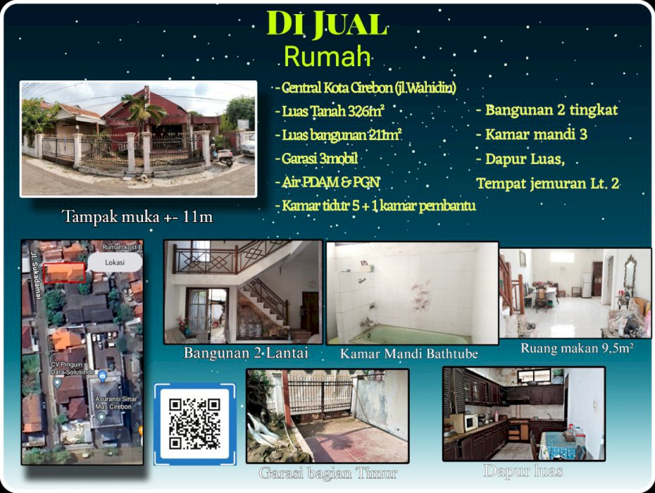 rumah area kota Cirebon