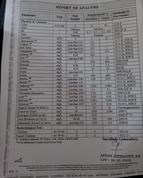 Mata air pegunungan dan tanah