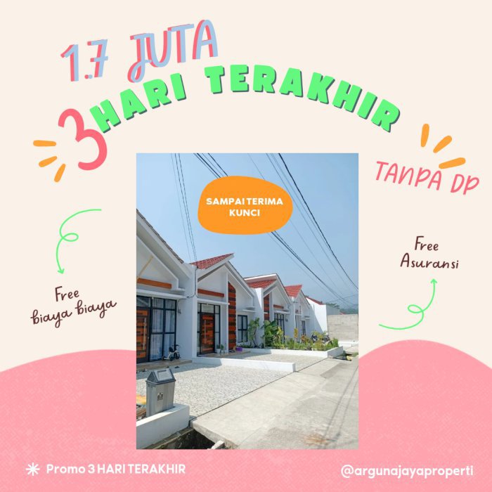 perumahan generasi milenial strategis