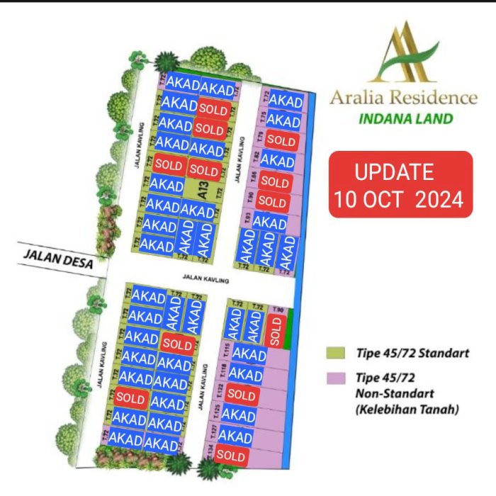 Rumah di cikarang sukatani dekat stasiun,mall sgc,pusat kota,mateland