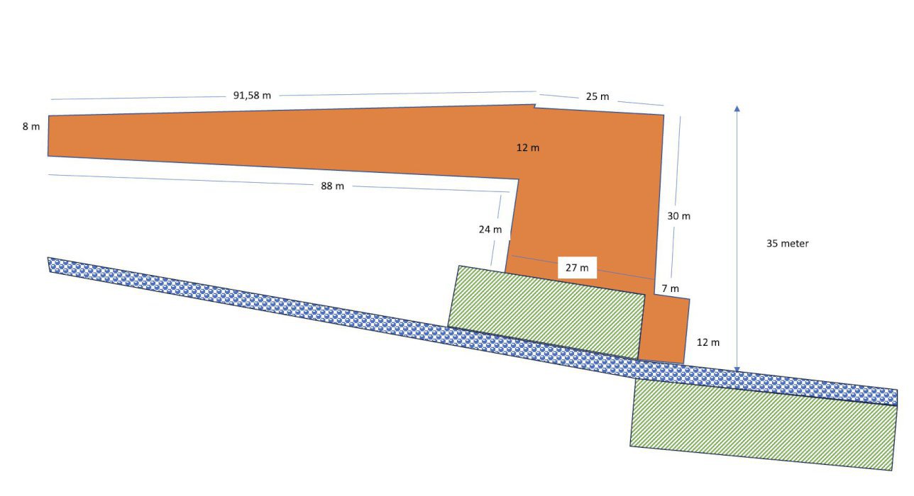 Tanah dan Bangunan Siap Bangun, Ambokembang, Pekalongan