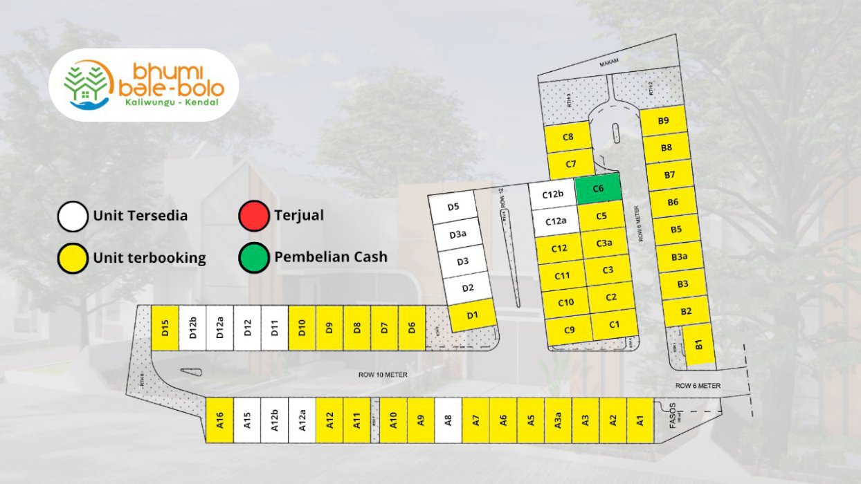 SOFT LAUNCHING!!!! RUMAH SUBSIDI MURAHH