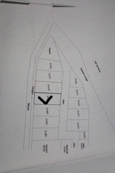 Di jual Tanah Kavling