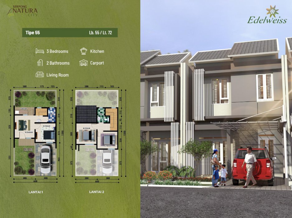 Cluster Edelweiss, Cocok untuk Keluarga Muda