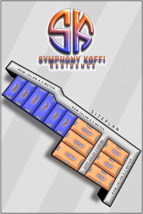 Dijual tanah Murah dan strategis