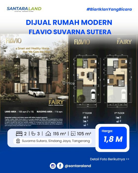 Dijual Rumah Modern 2 Lantai – Flavio Suvarna Sutera, Tangerang