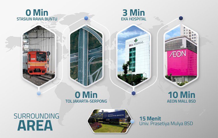 Apartemen Mahata Serpong TOD selangkah ke Stasiun RawaBuntu