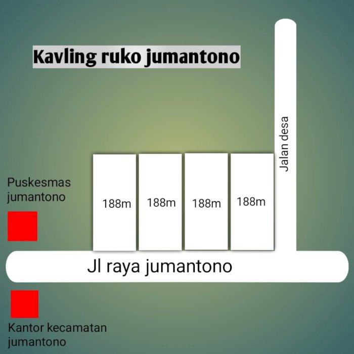 DIJUAL TANAH STRATEGIS – JUMANTONO