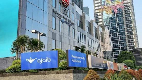 Call Center Ajaib Alpha