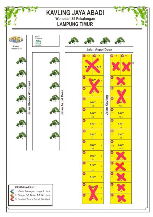 Tanah kavling murah kota metro