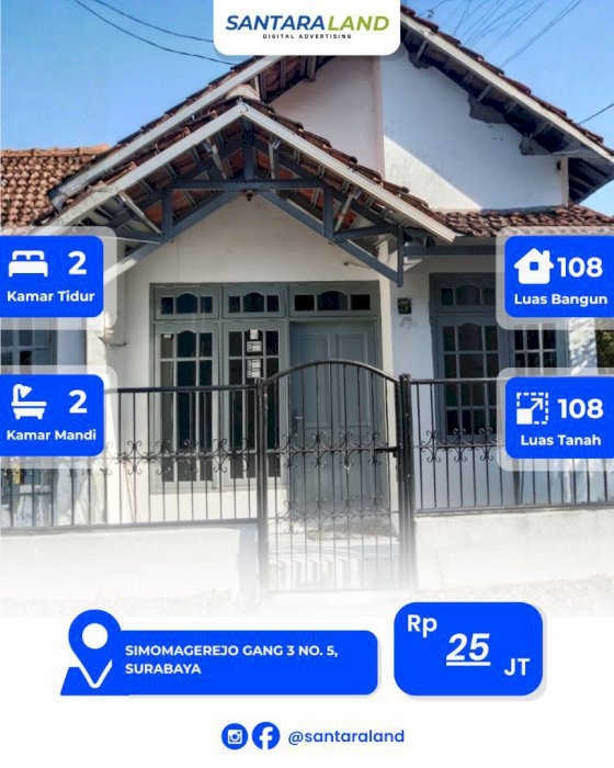 DIKONTRAKKAN RUMAH STRATEGIS DI SURABAYA