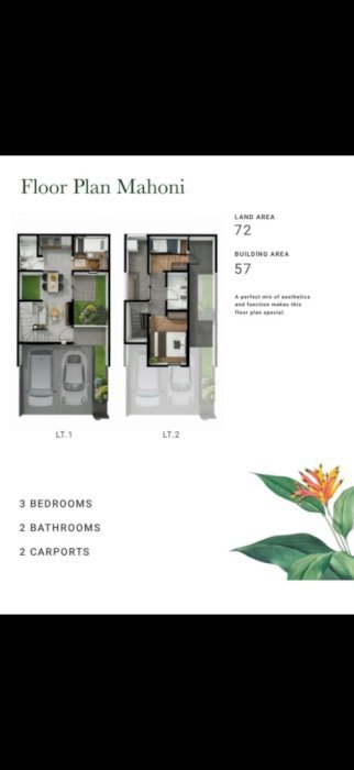 Cendana residence 2 serpong dikawasan bsd