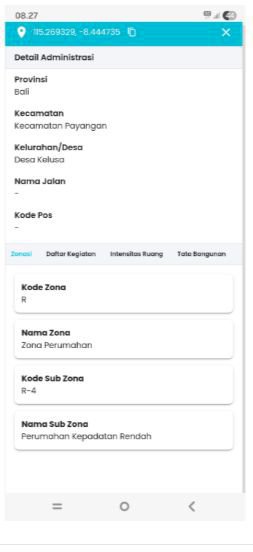 Tanah di Jual di Payangan Ubud